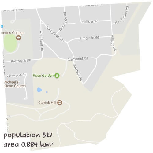 Maths Tutoring Near Me